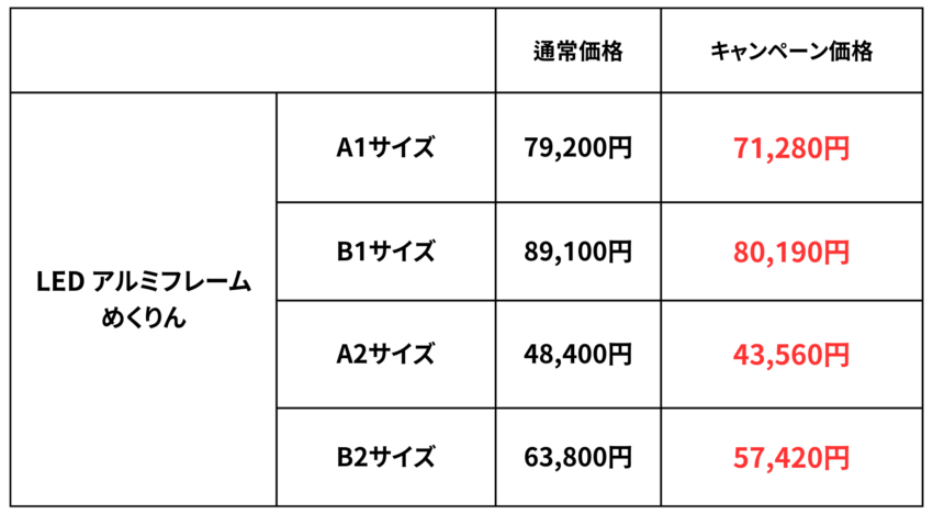 めくりん価格表