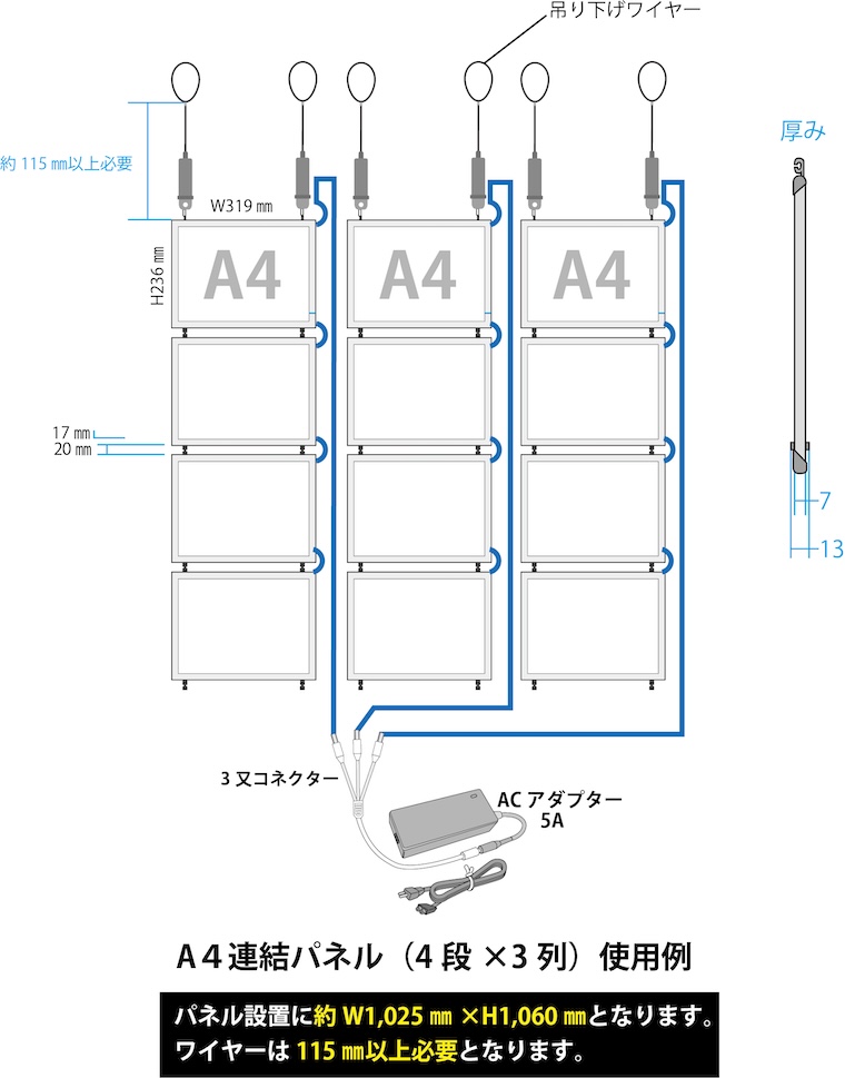 LEDパネル展開図